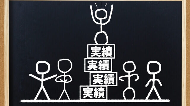 実績